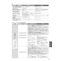 パナソニック CH1601PWSB 取扱説明書 商品図面 施工説明書 アラウーノS160シリーズ タイプ1 取扱説明書67