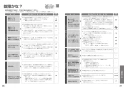 パナソニック CH843WS 取扱説明書 商品図面 施工説明書 ビューティ・トワレ MSシリーズ 取扱説明書19