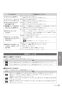 パナソニック F-JDU55-W 取扱説明書 商品図面 ジアイーノ 取扱説明書29