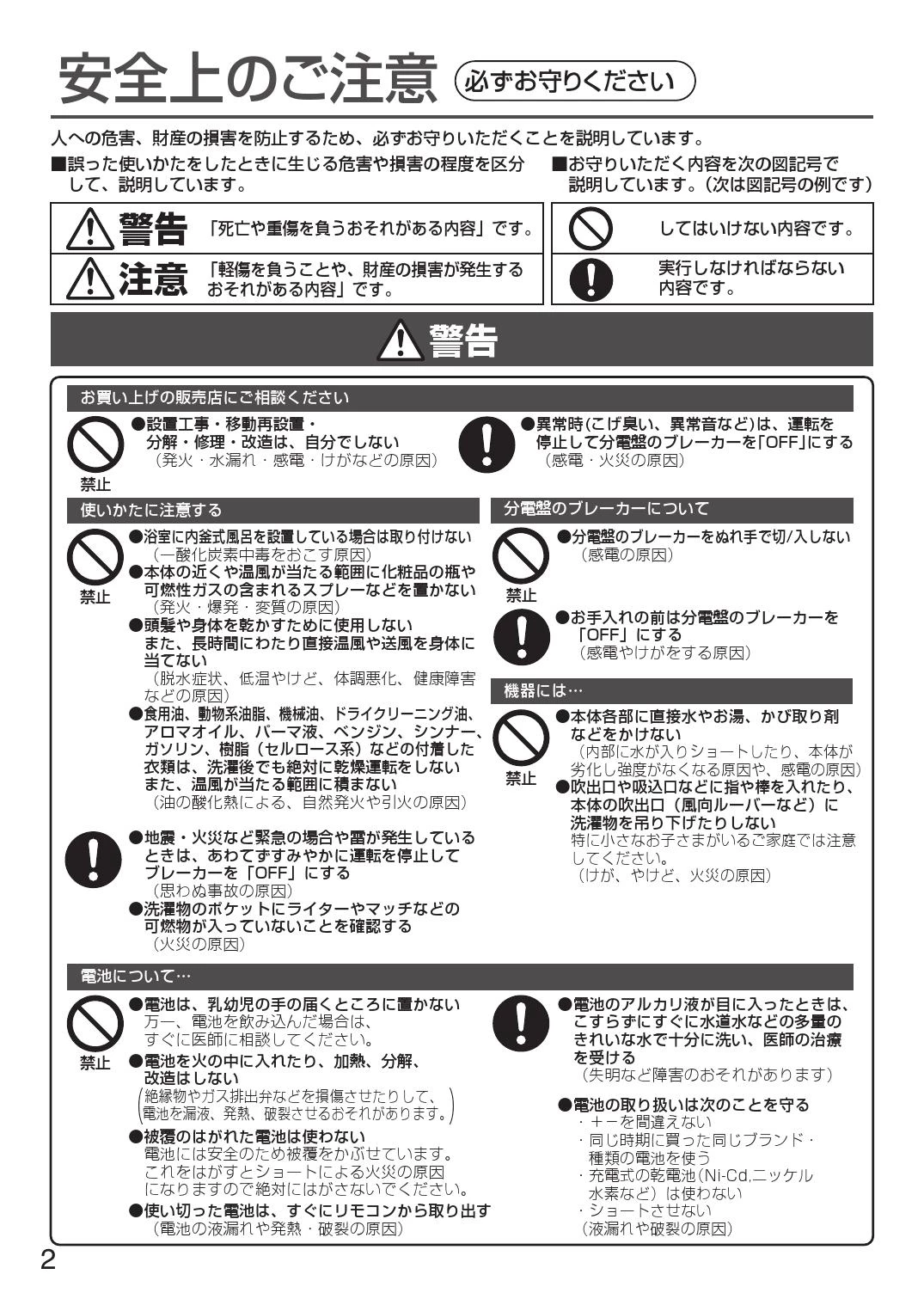 パナソニック FY-13SW5 取扱説明書 商品図面 施工説明書