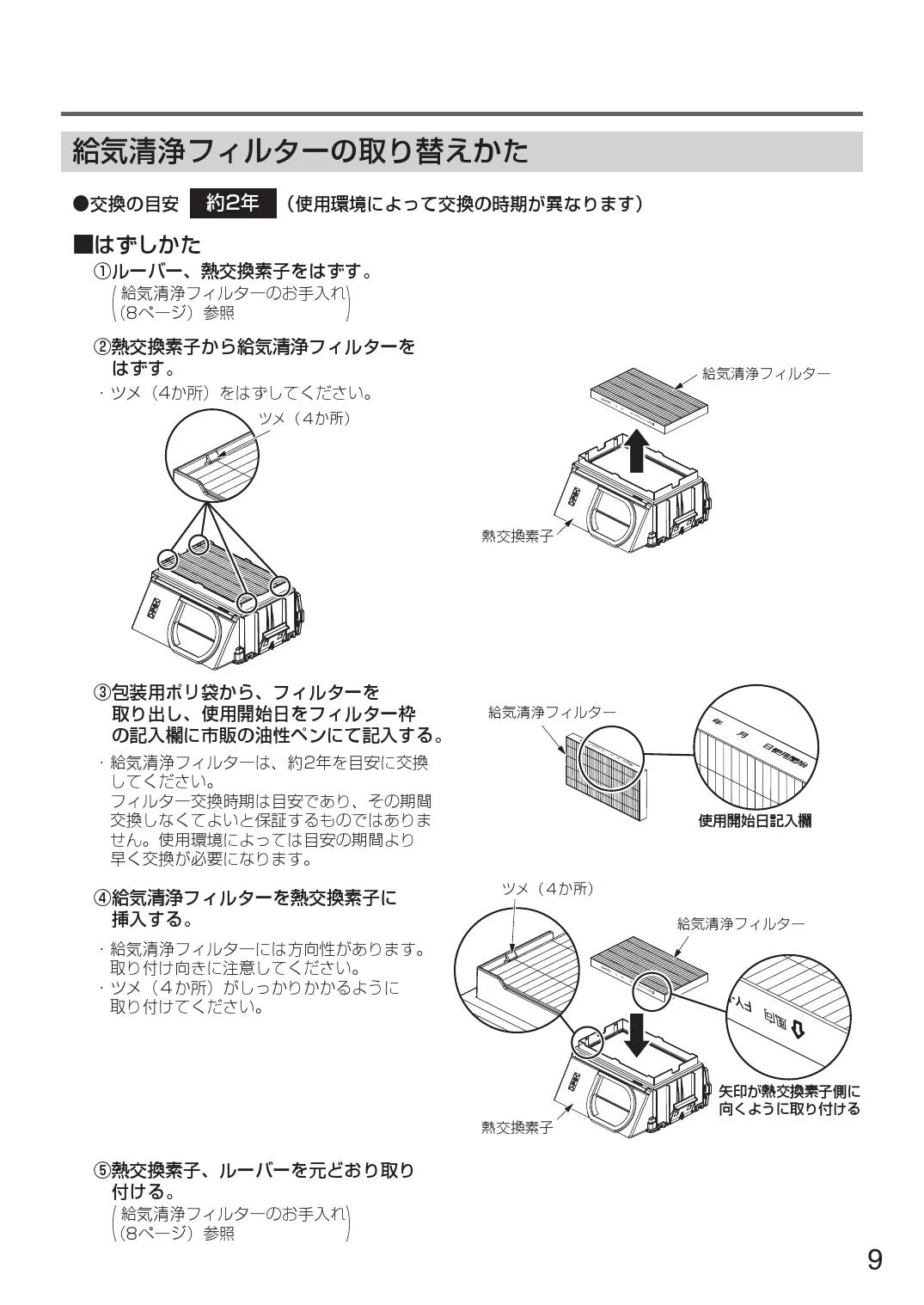 パナソニック　気調システム　FY-30KW-W