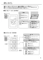 パナソニック FY-6HZC5R3-W 取扱説明書 商品図面 施工説明書 ＵＲ向け スマートスクエアフード 取扱説明書5