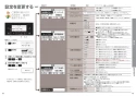 パナソニック KZ-AN26S 取扱説明書 商品図面 施工説明書 IHクッキングヒーター ビルトインタイプ Aシリーズ 取扱説明書25