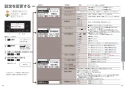 パナソニック KZ-AN36S 取扱説明書 商品図面 施工説明書 IHクッキングヒーター ビルトインタイプ Aシリーズ 取扱説明書25