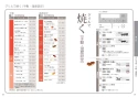 パナソニック KZ-E60KM 取扱説明書 商品図面 施工説明書 IHクッキングヒーター 据置タイプ KMタイプ 取扱説明書12