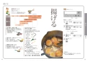 パナソニック KZ-E60KM 取扱説明書 商品図面 施工説明書 IHクッキングヒーター 据置タイプ KMタイプ 取扱説明書8