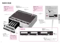 パナソニック KZ-KB21E 取扱説明書 商品図面 施工説明書 IHクッキングヒーター 据置タイプ KBタイプ 取扱説明書4