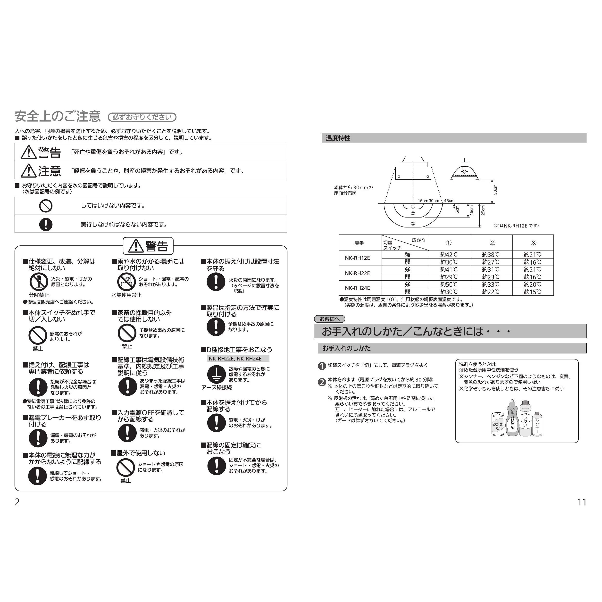 パナソニック NK-RH12E 取扱説明書 器具仕様書|パナソニック