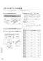 パナソニック XCH1601MWSB アラウーノS160 タイプ1 取扱説明書 施工説明書 アラウーノS160 タイプ1 施工説明書52
