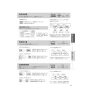 パナソニック XCH1601MWSK アラウーノS160シリーズ タイプ1K 取扱説明書 商品図面 施工説明書 アラウーノS160シリーズ タイプ1K 取扱説明書31