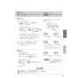 パナソニック XCH1601MWSK アラウーノS160シリーズ タイプ1K 取扱説明書 商品図面 施工説明書 アラウーノS160シリーズ タイプ1K 取扱説明書33