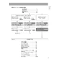 パナソニック XCH1601PWSK アラウーノS160シリーズ タイプ1K 取扱説明書 商品図面 施工説明書 アラウーノS160シリーズ タイプ1K 施工説明書7