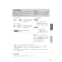 パナソニック XCH1601PWSK アラウーノS160シリーズ タイプ1K 取扱説明書 商品図面 施工説明書 アラウーノS160シリーズ タイプ1K 取扱説明書35