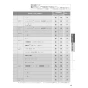 パナソニック XCH1601RWSSK アラウーノS160シリーズ タイプ1K 取扱説明書 商品図面 施工説明書 アラウーノS160シリーズ タイプ1K 取扱説明書25