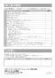パナソニック XCH1602MWSS アラウーノS160 タイプ2 取扱説明書 施工説明書 アラウーノS160 タイプ2 施工説明書56