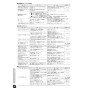 パナソニック XCH3013PWSK アラウーV S3 取扱説明書 商品図面 施工説明書 New アラウーノＶ S3K 取扱説明書30