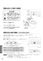 パナソニック CH1500WSSK 取扱説明書 商品図面 施工説明書 アラウーノL150シリーズ タイプ0 施工説明書30
