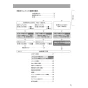 パナソニック CH150FP 施工説明書 アラウーノL150 配管セット 施工説明書5