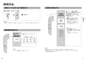 パナソニック CH320WS アラウーノV 暖房便座 取扱説明書 商品図面 施工説明書 アラウーノV 暖房便座 取扱説明書4