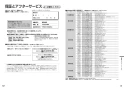 パナソニック CH320WS アラウーノV 暖房便座 取扱説明書 商品図面 施工説明書 アラウーノV 暖房便座 取扱説明書7