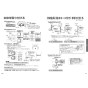 パナソニック CH864SWS 取扱説明書 商品図面 施工説明書 器具仕様書 ビューティ・トワレ MTシリーズ 施工説明書6
