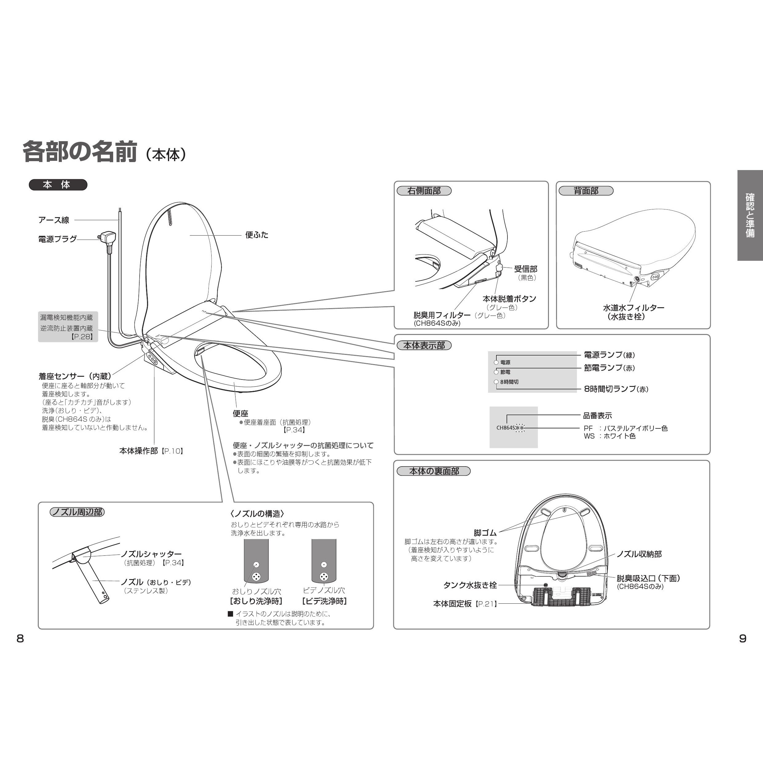パナソニック CH864SWS 取扱説明書 商品図面 施工説明書 器具