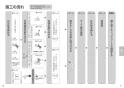 パナソニック CH931SPF 取扱説明書 商品図面 施工説明書 ビューティートワレ 施工説明書4