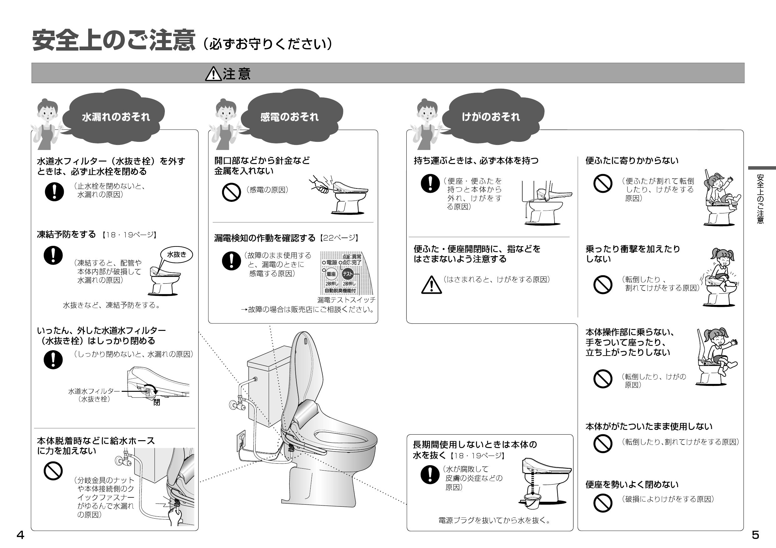National 温水洗浄便座CH705SPF