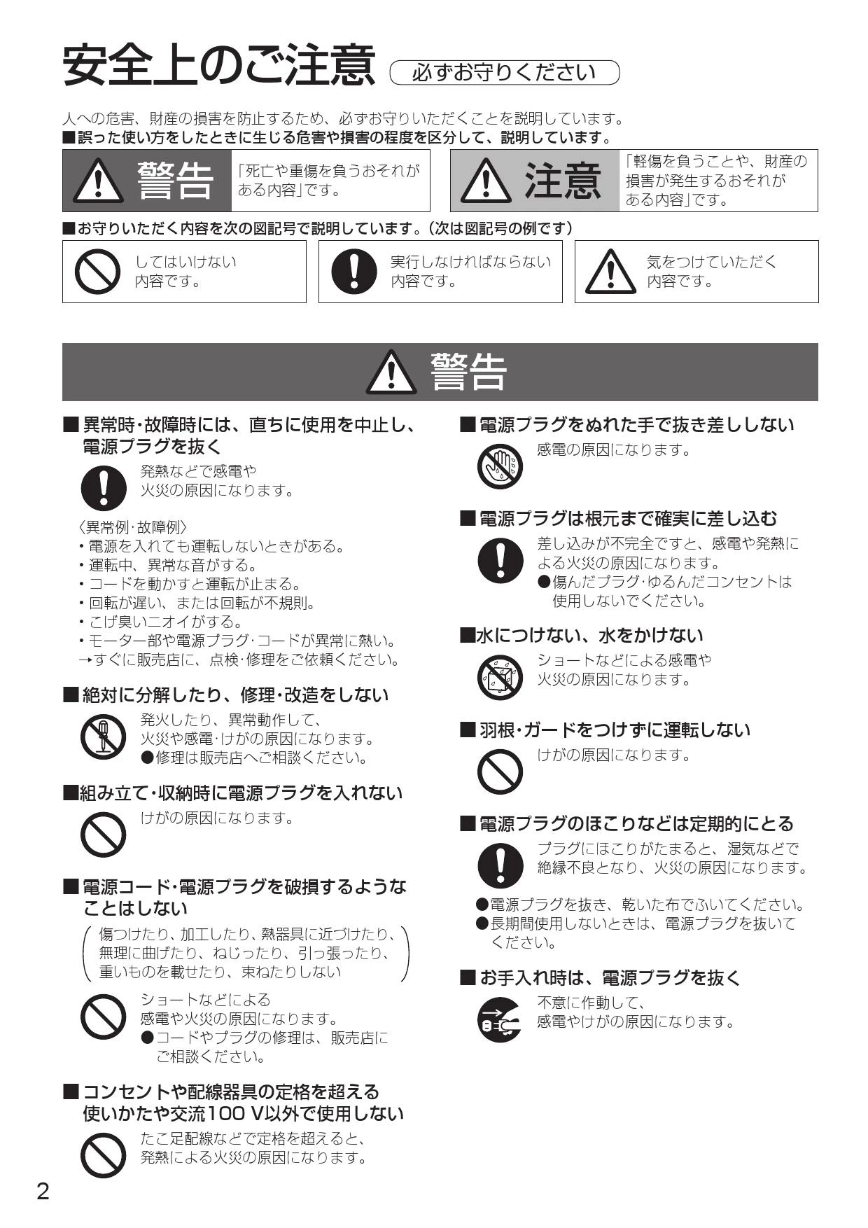 パナソニック F-GU301-A 取扱説明書 商品図面|パナソニック 壁掛