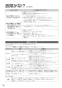 パナソニック F-MVB21-WZ 取扱説明書 商品図面 ジアイーノ 取扱説明書30