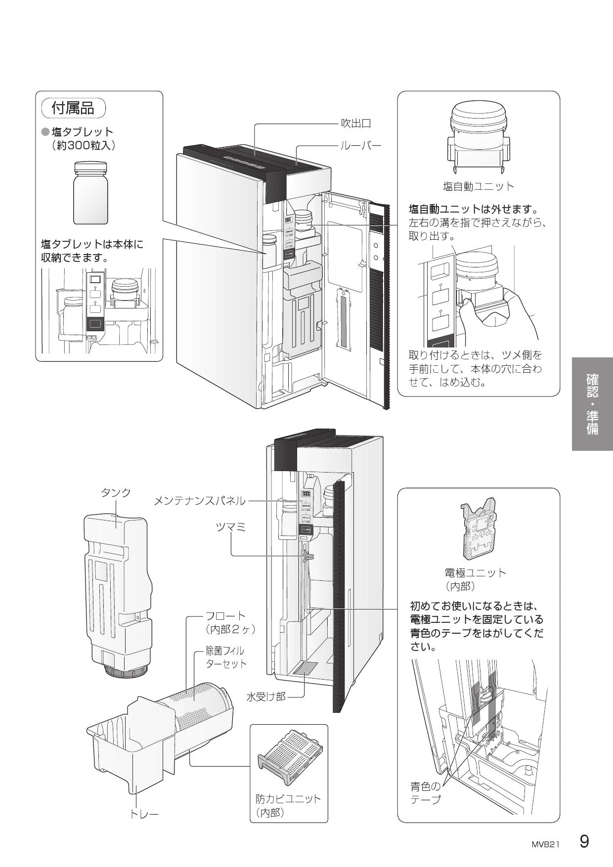 パナソニック 取扱説明書 商品図面   通販 プロストア