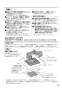 FY-17JDK8/84 天井埋込形換気扇(DCモーター)ルーバーセットタイプ 取扱説明書3