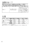FY-17JDK8/84 天井埋込形換気扇(DCモーター)ルーバーセットタイプ 取扱説明書8