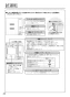 パナソニック FY-18KBD2 取扱説明書 商品図面 施工説明書 熱交換気ユニット 天井・床下埋込形 施工説明書22