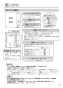 パナソニック FY-18KBD2 取扱説明書 商品図面 施工説明書 熱交換気ユニット 天井・床下埋込形 取扱説明書9