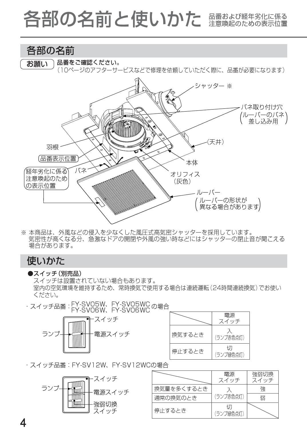 FY-24BG7V/93】 《TKF》 パナソニック 天埋換気扇 本体・ルーバー