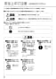 FY-24BG7V/88 天埋換気扇　本体・ルーバーセット 取扱説明書2