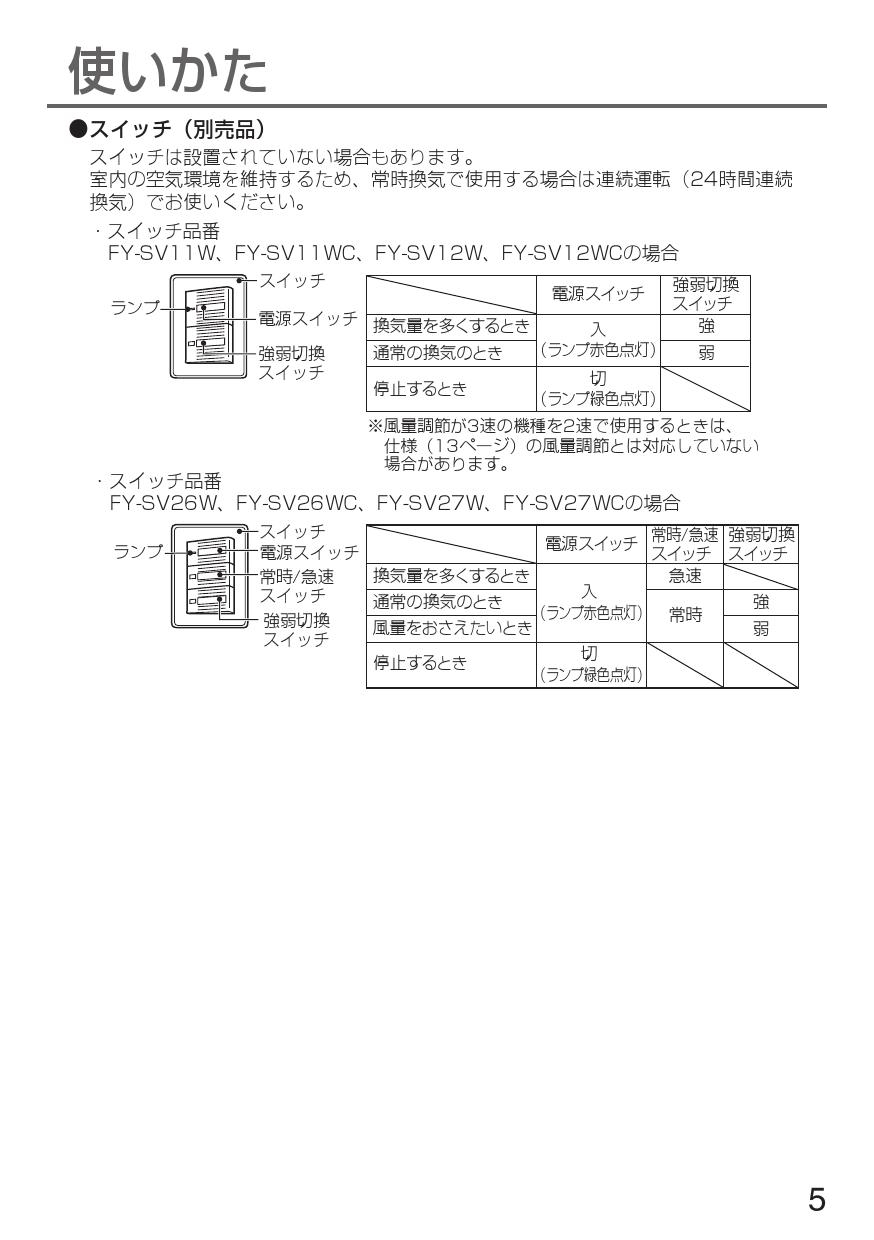 パナソニック FY-24CDTK8取扱説明書 商品図面 施工説明書 | 通販 プロ 