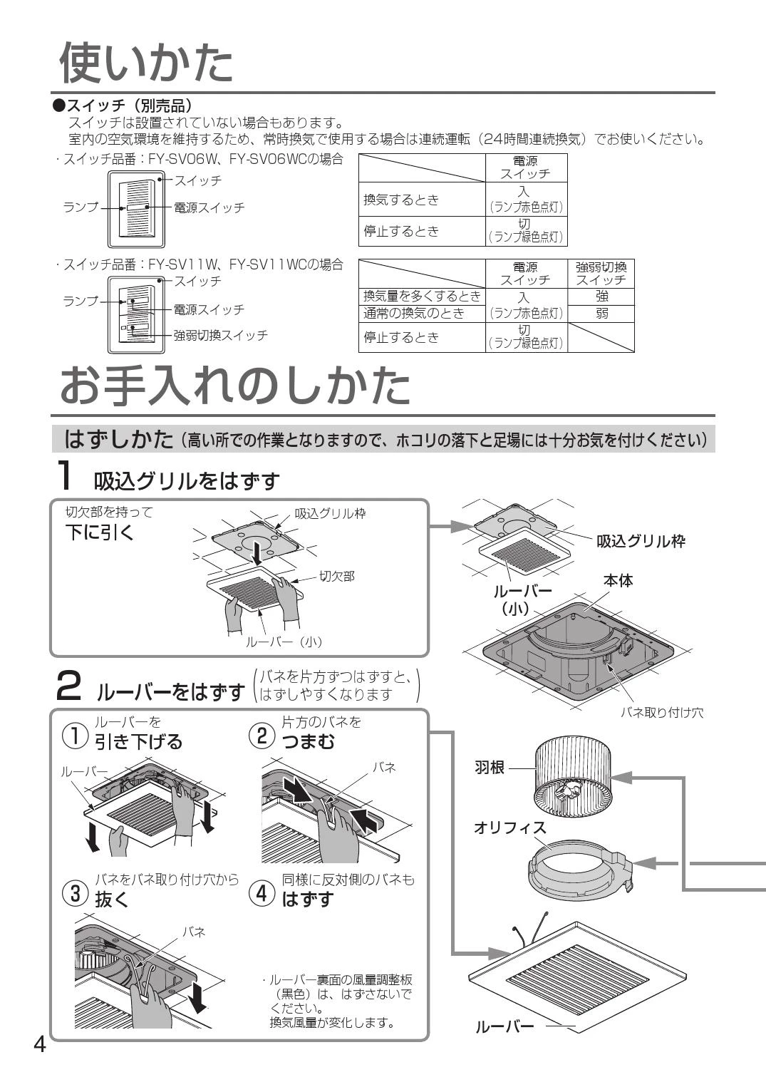 パナソニック FY-24CPK8 天井埋込形換気扇 2室換気用 ルーバーセットタイプ 大風量形 低騒音形 200立方m/hタイプ  吸込みグリル（子機）別売