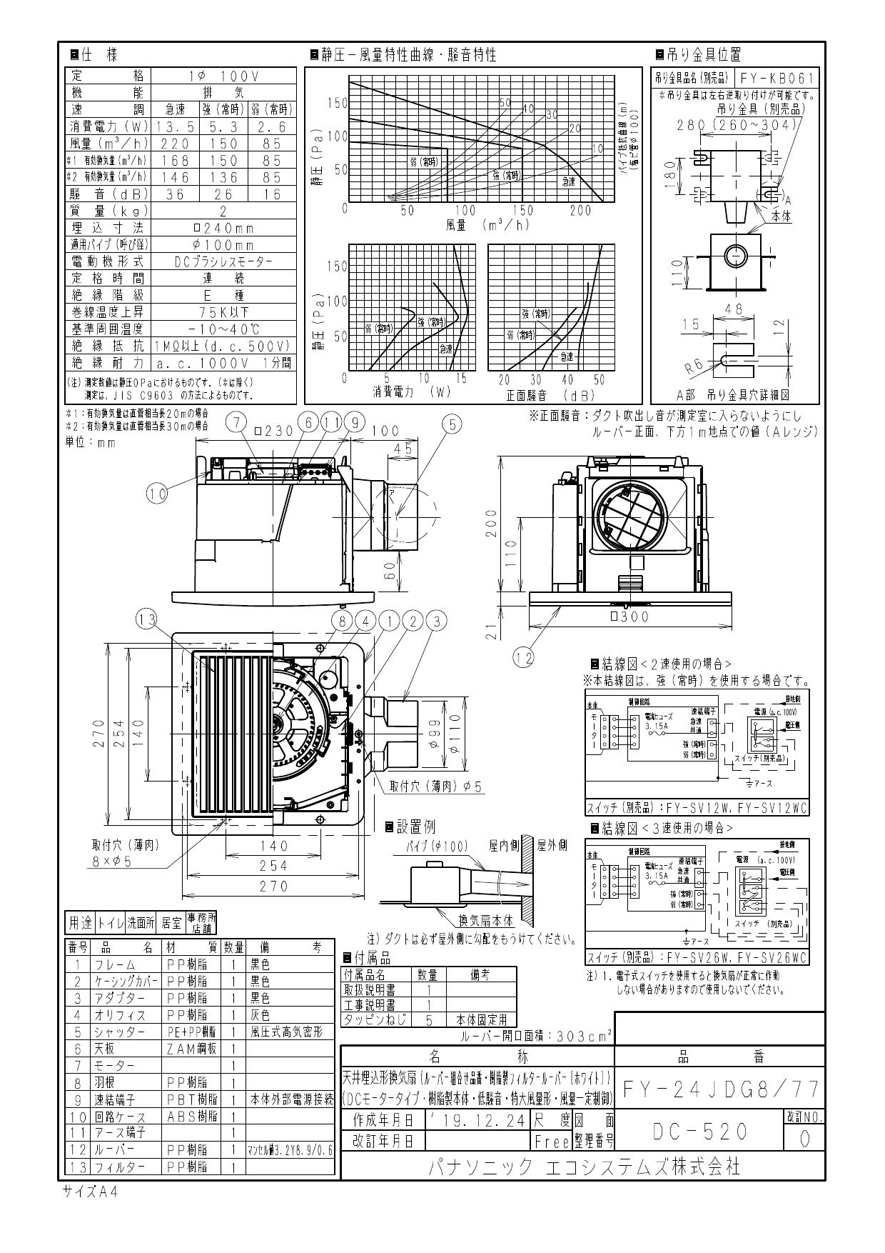 全商品オープニング価格 パナソニック XFY-24JDG8 56 天井埋込形換気扇 DCモーター ルーバー付 浴室 トイレ 洗面所 居室 廊下 ホール  事務所 店舗用 低騒音 特大風量形