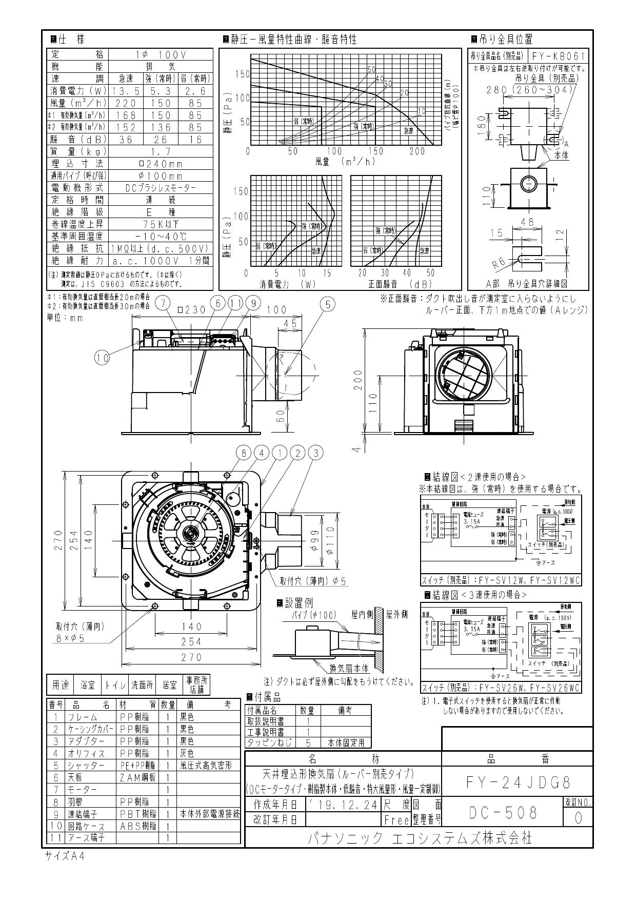 独創的 パナソニック XFY-27BK7 93 天井埋込形換気扇 ルーバー組合せ品番 大風量形 台所 トイレ 洗面所 居室 廊下 ホール 事務所 店舗用  低騒音形