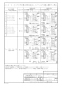 パナソニック FY-24JDG8 取扱説明書 商品図面 施工説明書 天井埋込形換気扇 商品図面2