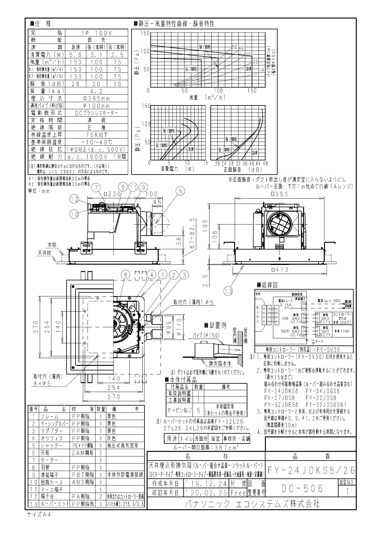 感謝価格】 パナソニック FY-24L83 ルーバー 横格子 PP樹脂製 ホワイト 天井埋込形換気扇用部品