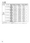 FY-24JDKS8/56 天井埋込形換気扇(DCモーター)ルーバーセットタイプ 取扱説明書12