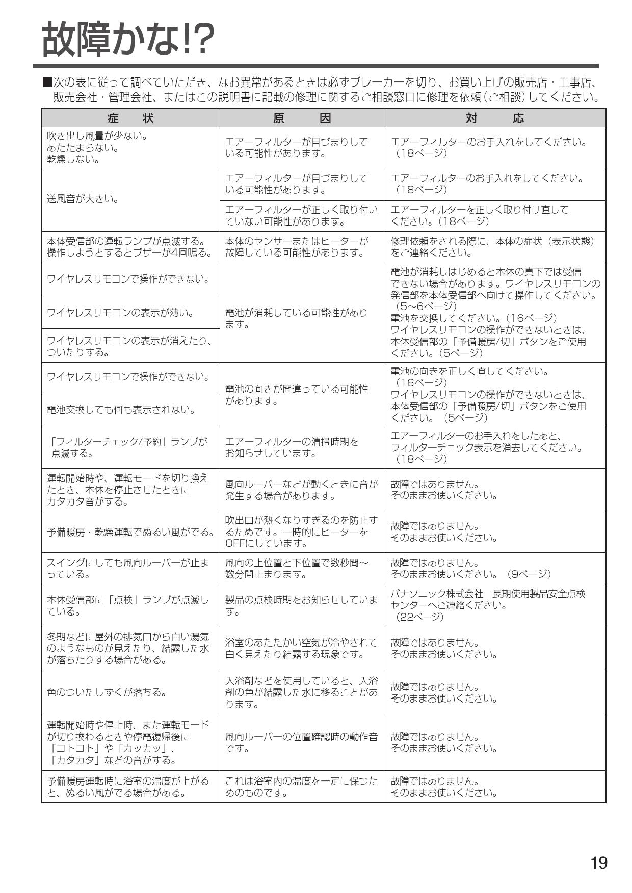 パナソニック FY-24UW5取扱説明書 商品図面 施工説明書 | 通販 プロストア ダイレクト