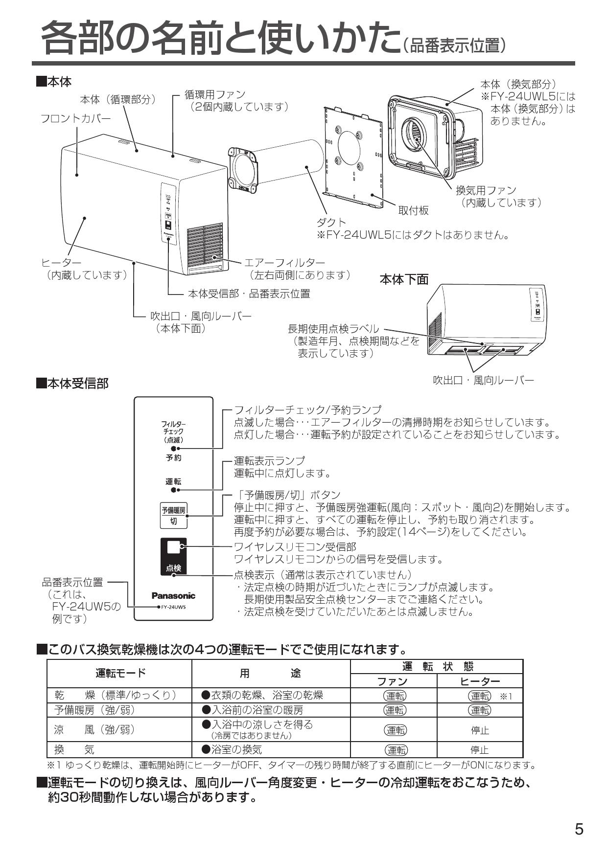 パナソニック Panasonic バス換気乾燥機（壁取付形） PTCセラミックヒーター FY-24UW5 - 2