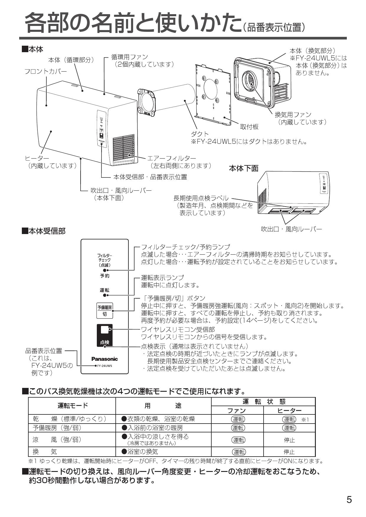 パナソニック FY-24UW5取扱説明書 商品図面 施工説明書 | 通販 プロストア ダイレクト