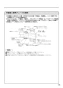 パナソニック FY-25KBD2 取扱説明書 商品図面 施工説明書 熱交換気ユニット 天井・床下埋込形 施工説明書15