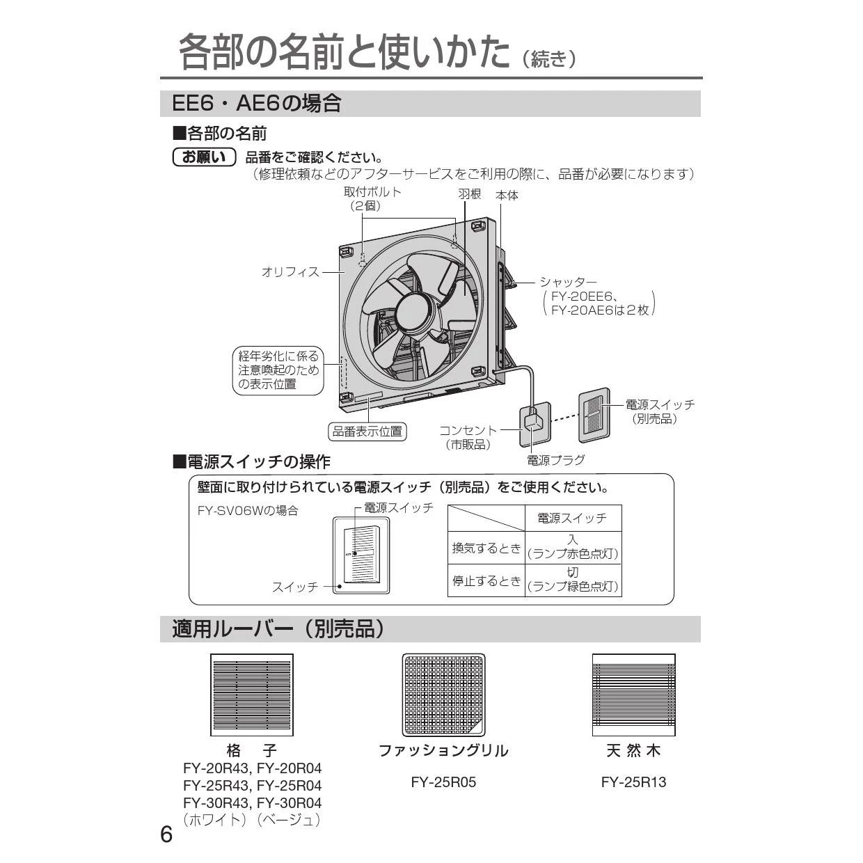 パナソニック 事務所用・居室用換気扇 インテリア形換気扇 FY-30AE5