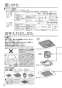 パナソニック FY-27JD8/83 取扱説明書 商品図面 施工説明書 天井埋込形換気扇 取扱説明書4